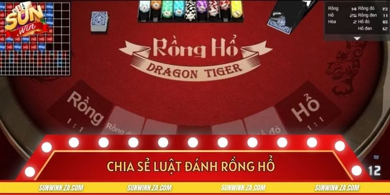 Cập nhật ngay luật chơi game mới nhất 2026